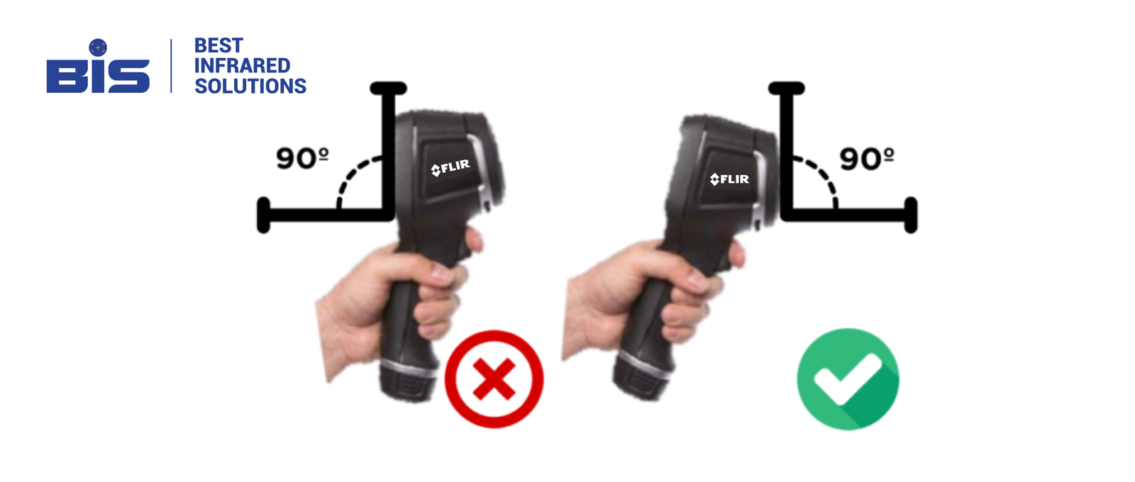 Los 10 errores más frecuentes al utilizar cámaras infrarrojas